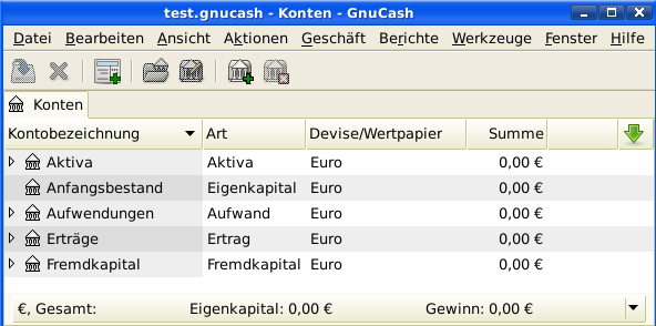 Dieses Bild zeigt die grundlegenden Konten der obersten Ebene