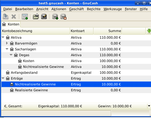 Kontenplan nach Nichtrealisierten Gewinnen