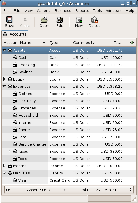 Starting account structure for tracking a credit card in the putting it all together example.