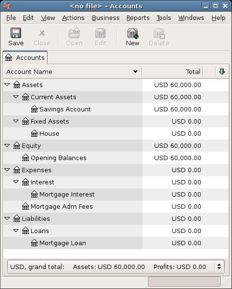 Accounts Before Receiving Loan